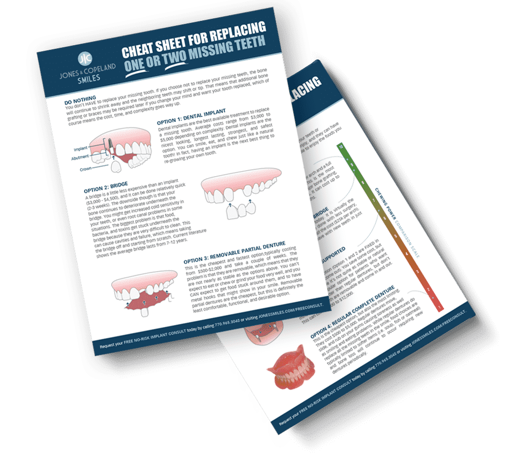 Cosmetic dentistry cheat sheet