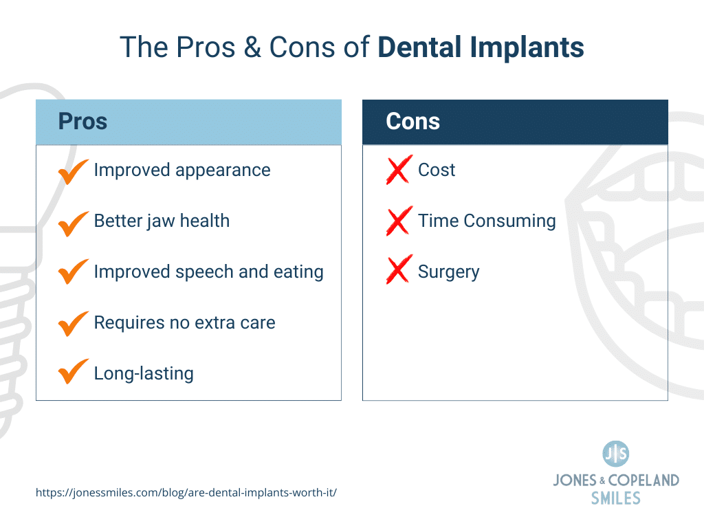 dental implants pros and cons