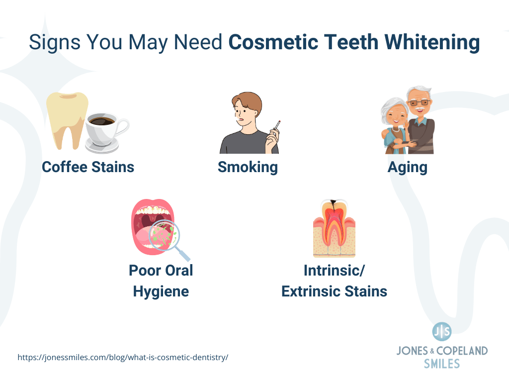 signs you need cosmetic teeth whitening