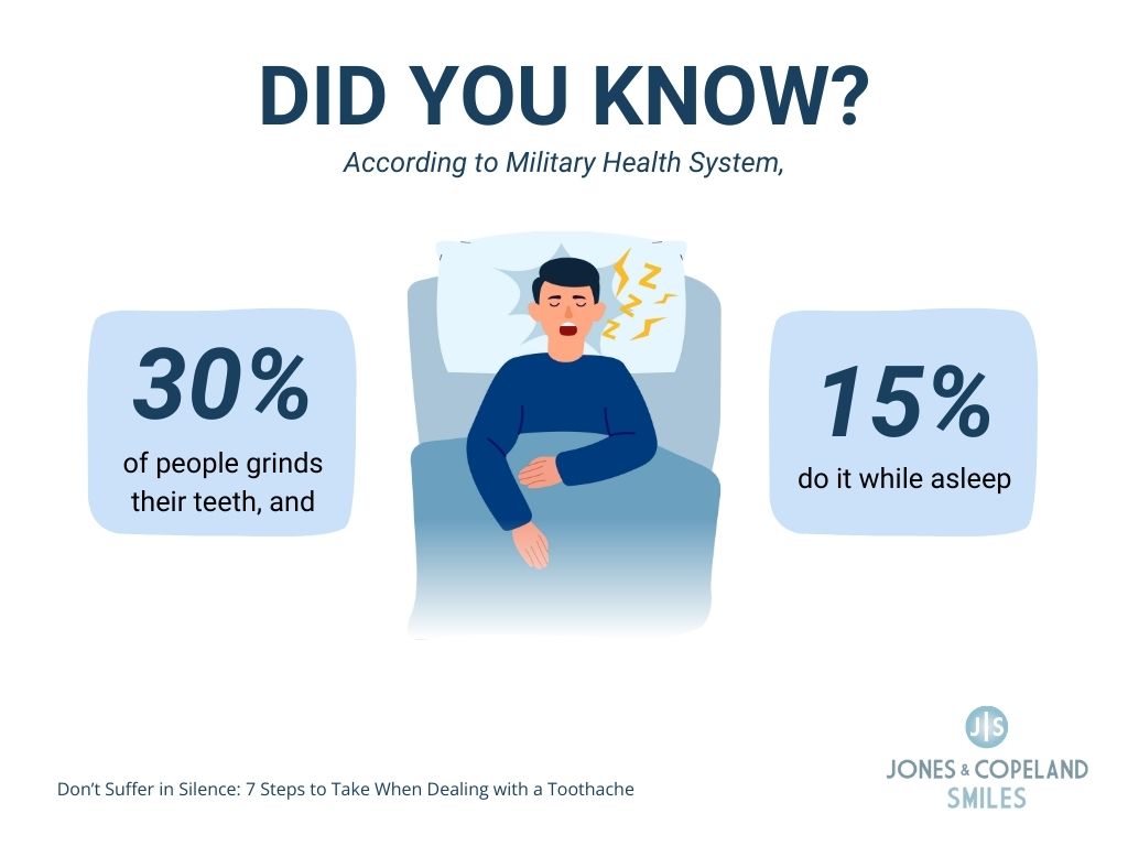 People grind their teeth in sleep